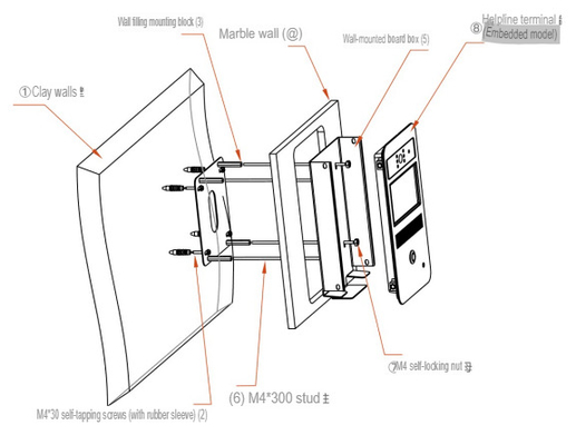 Купить IP68 Промышленный VoIP телефон Dc12V адаптер Внешний дополнительный пилотный звоночный лампа для тяжелой связи Производство в сети